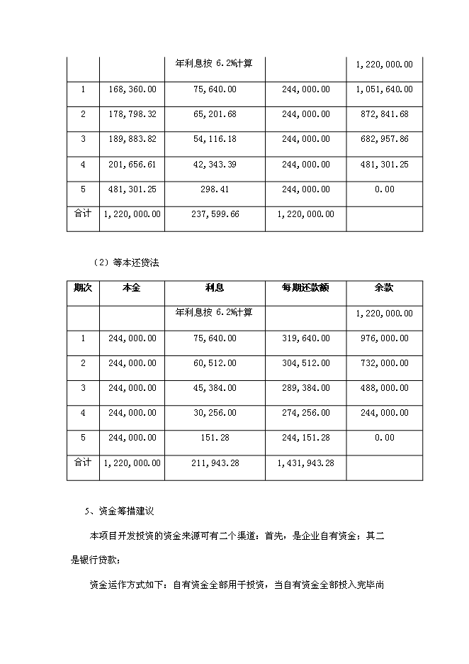 终稿四星级酒店餐饮新建项目可行性商业策划书.doc报批(图文高清版)