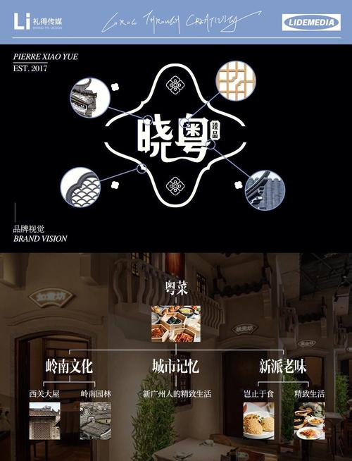 晓粤餐饮品牌全案策划设计解析 项目名称:晓粤&middot;新派粤菜 项目类型